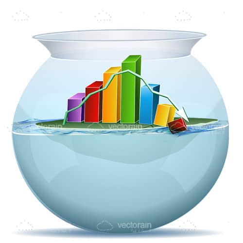 Floating Growth Chart in a Fish Bowl